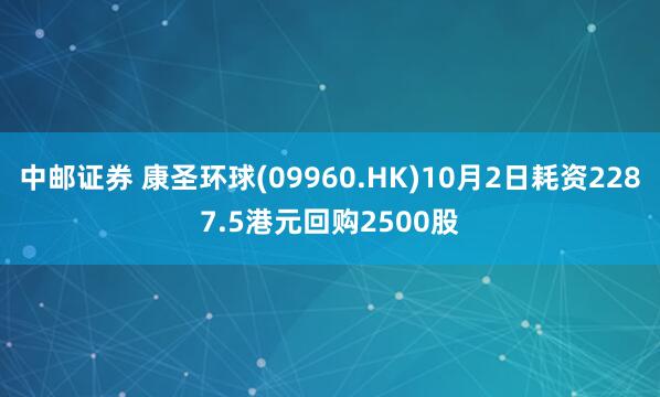 中邮证券 康圣环球(09960.HK)10月2日耗资2287.5港元回购2500股